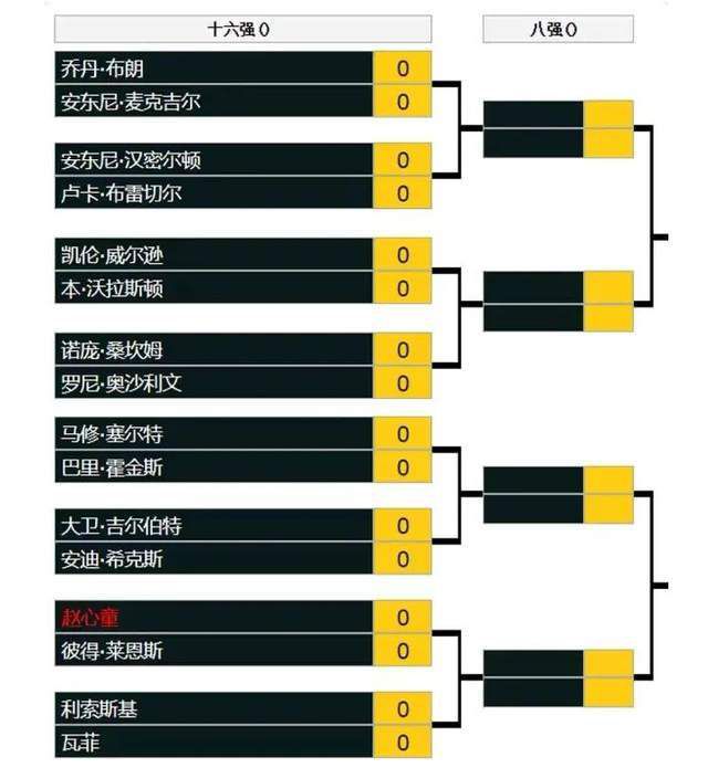 多家媒体：加维右膝十字韧带撕裂，将错过整个赛季据RAC1等多家西媒报道，西班牙足协已经通知巴萨，加维右膝十字韧带撕裂。